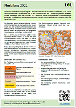 Infoblatt Flurbilanz 2022
