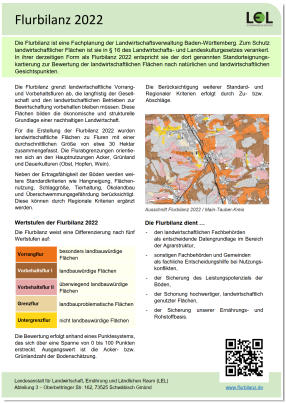 Infoblatt "Flurbilanz 2022"