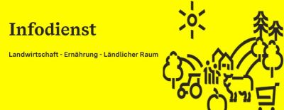 Symbolbild Portal Infodienst Landwirtschaft - Ernährung - Ländlicher Raum