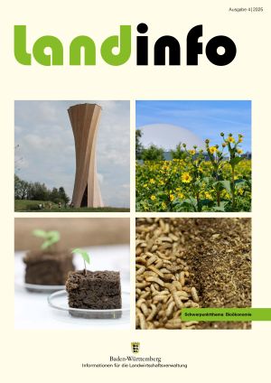 Titelbild Landinfo 4/2025