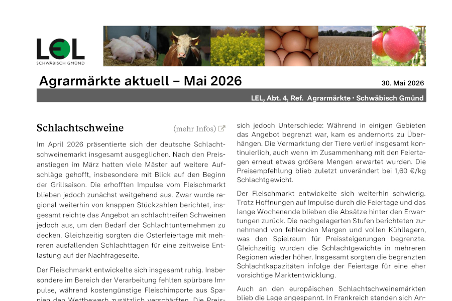 Newsletter Agrarmärkte