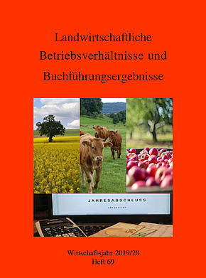 Titelbild Rotes Heft - Symbolbild