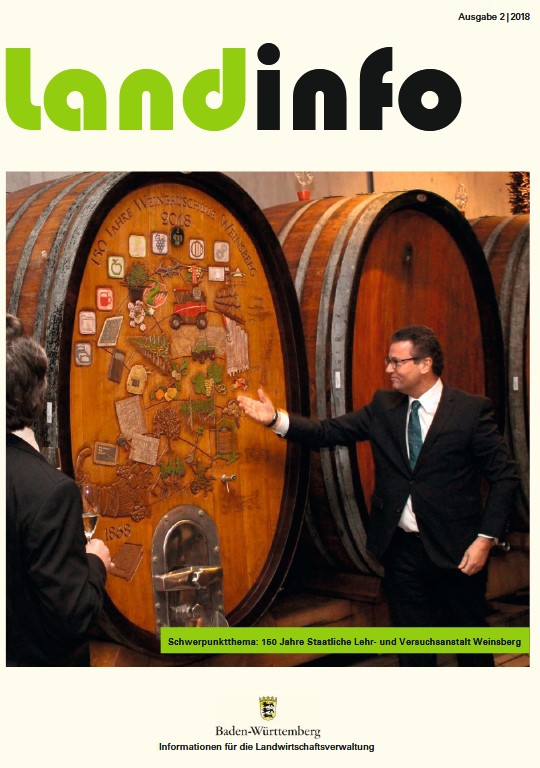 Titelbild Landinfo 2/2018